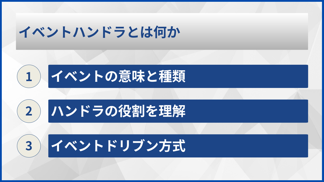 イベントハンドラとは何か