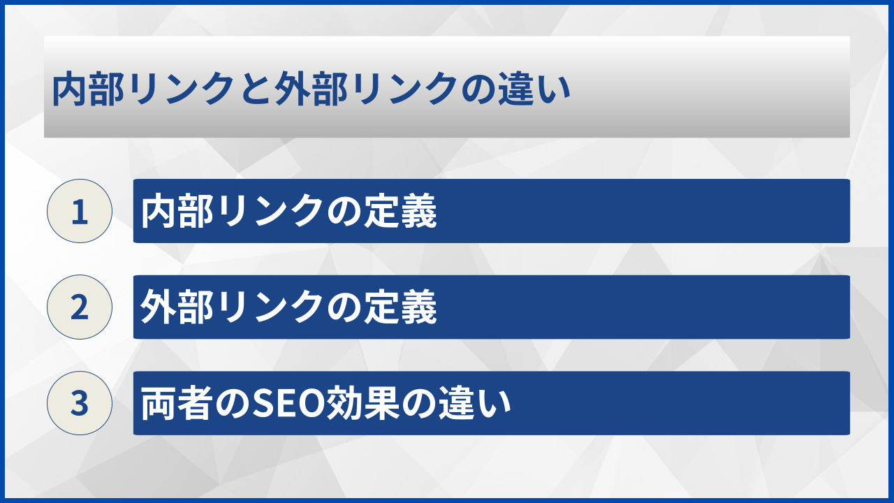 内部リンクと外部リンクの違い