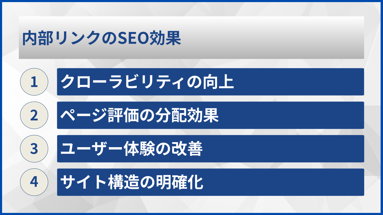 内部リンクのSEO効果
