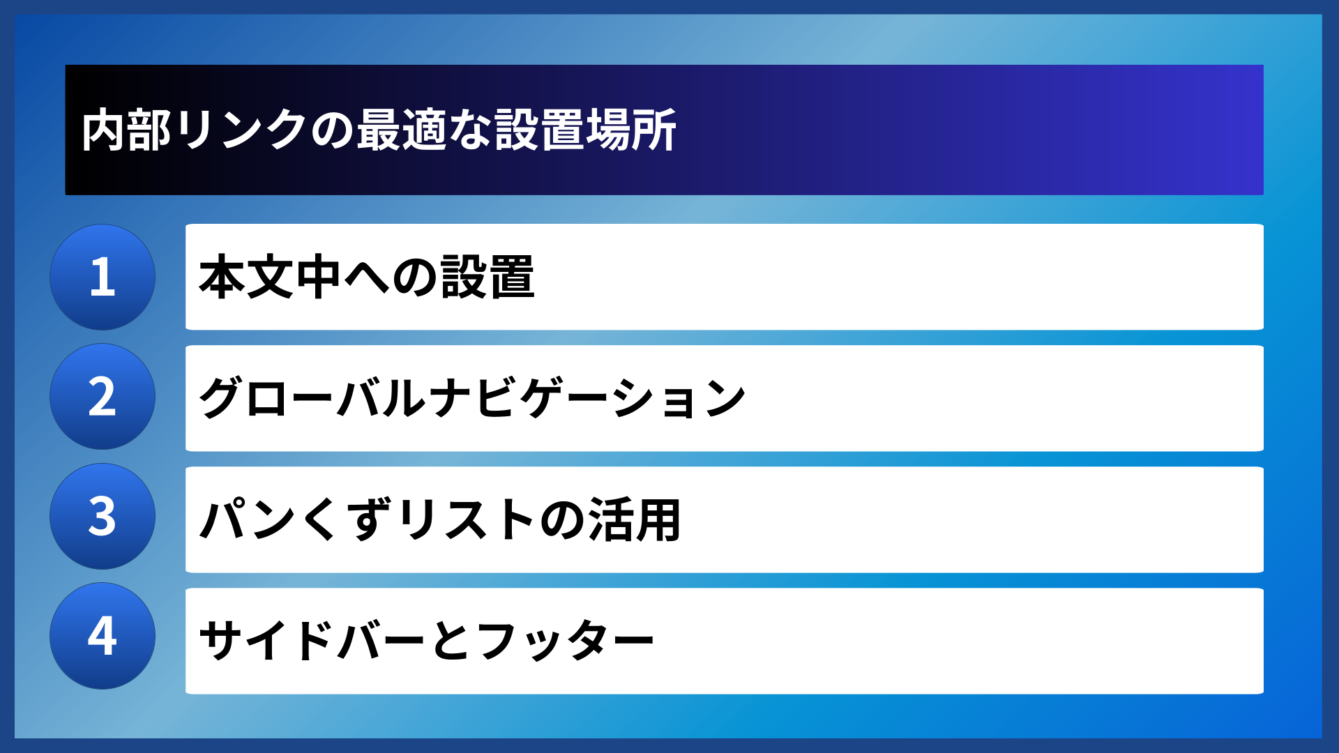 内部リンクの最適な設置場所