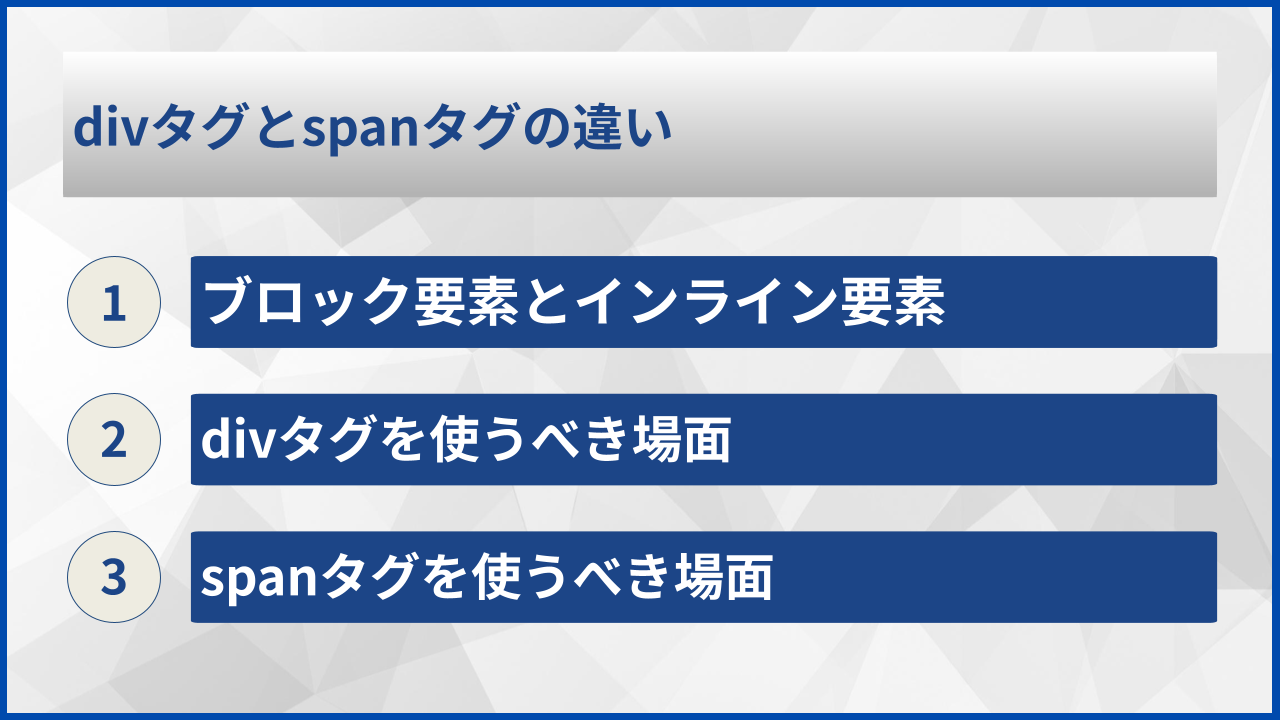 divタグとspanタグの違い