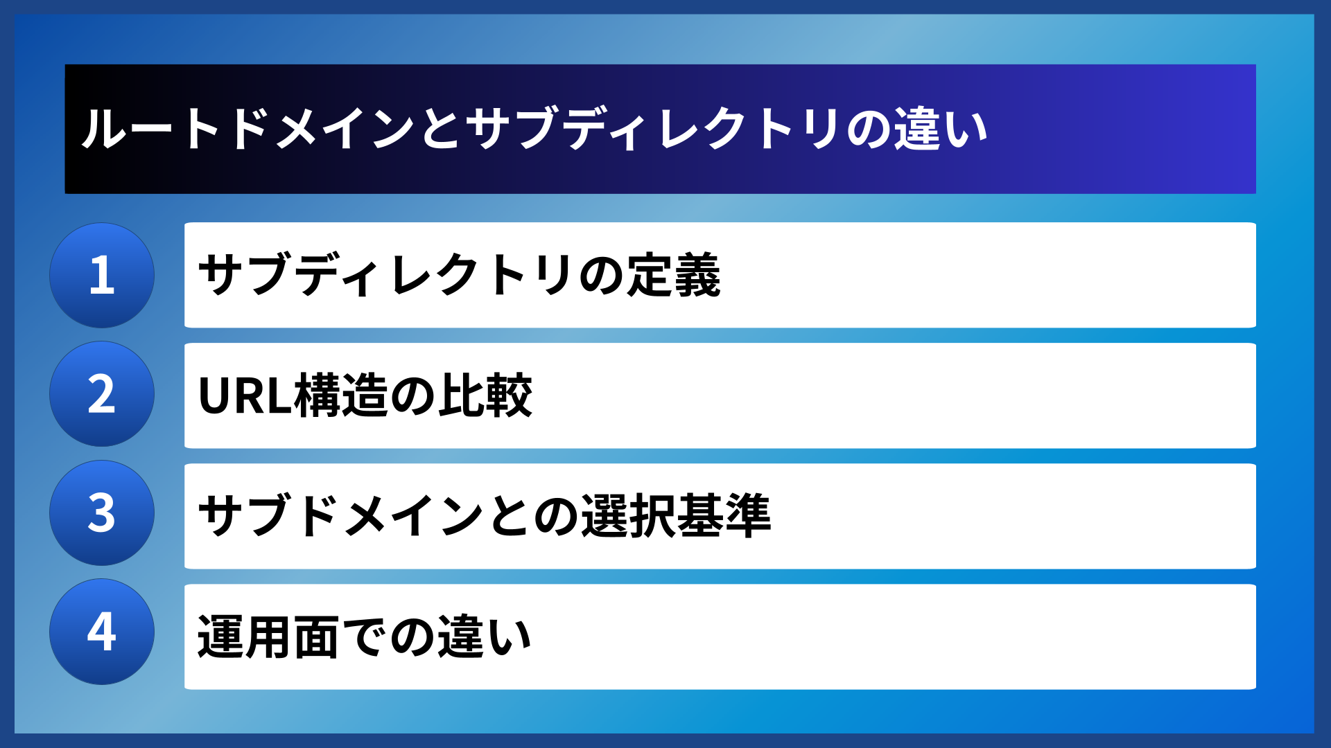 ルートドメインとサブディレクトリの違い