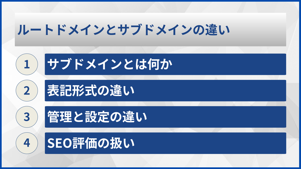 ルートドメインとサブドメインの違い