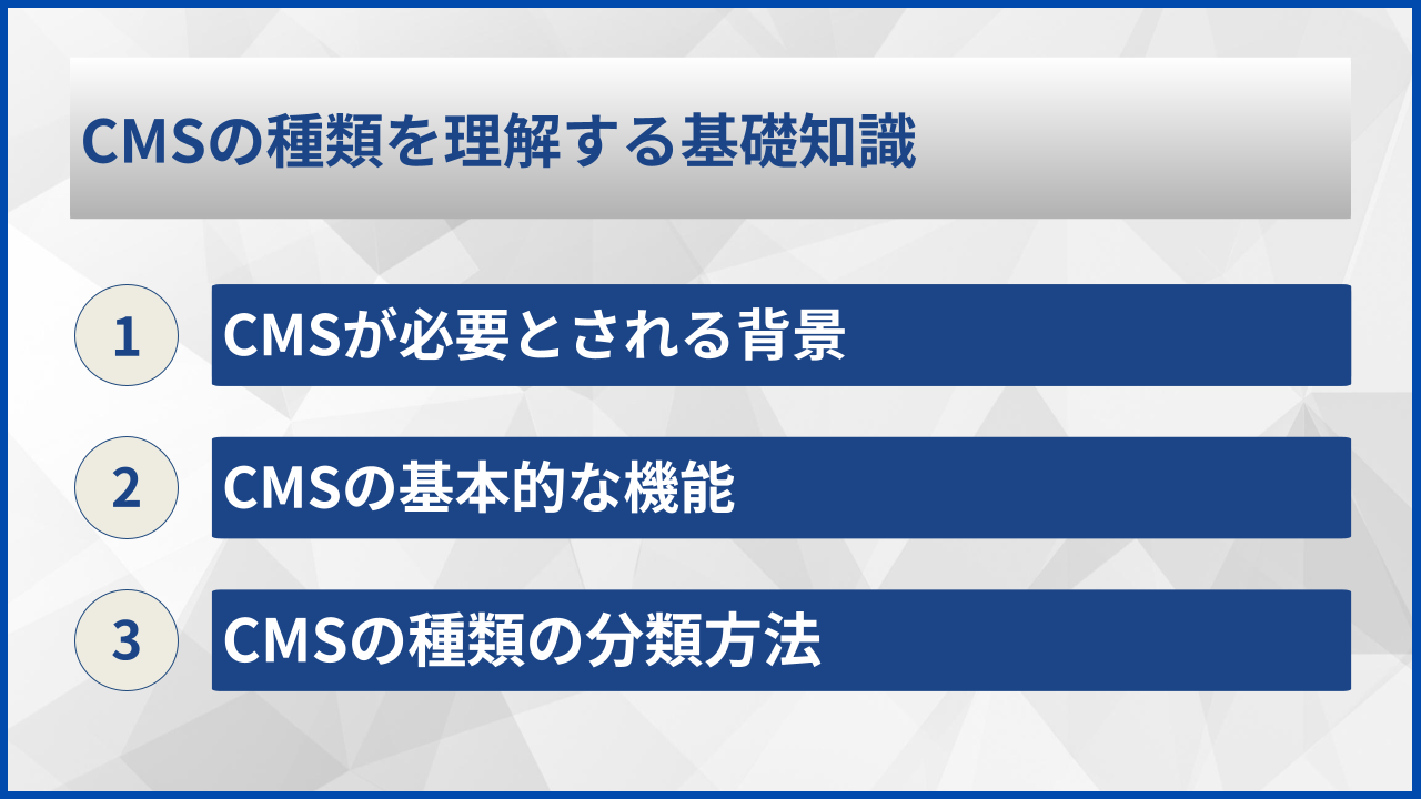 CMSの種類を理解する基礎知識