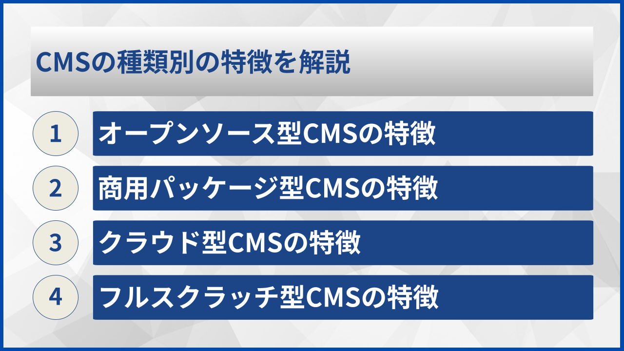 CMSの種類別の特徴を解説