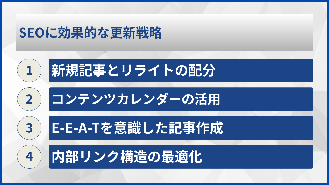 SEOに効果的な更新戦略