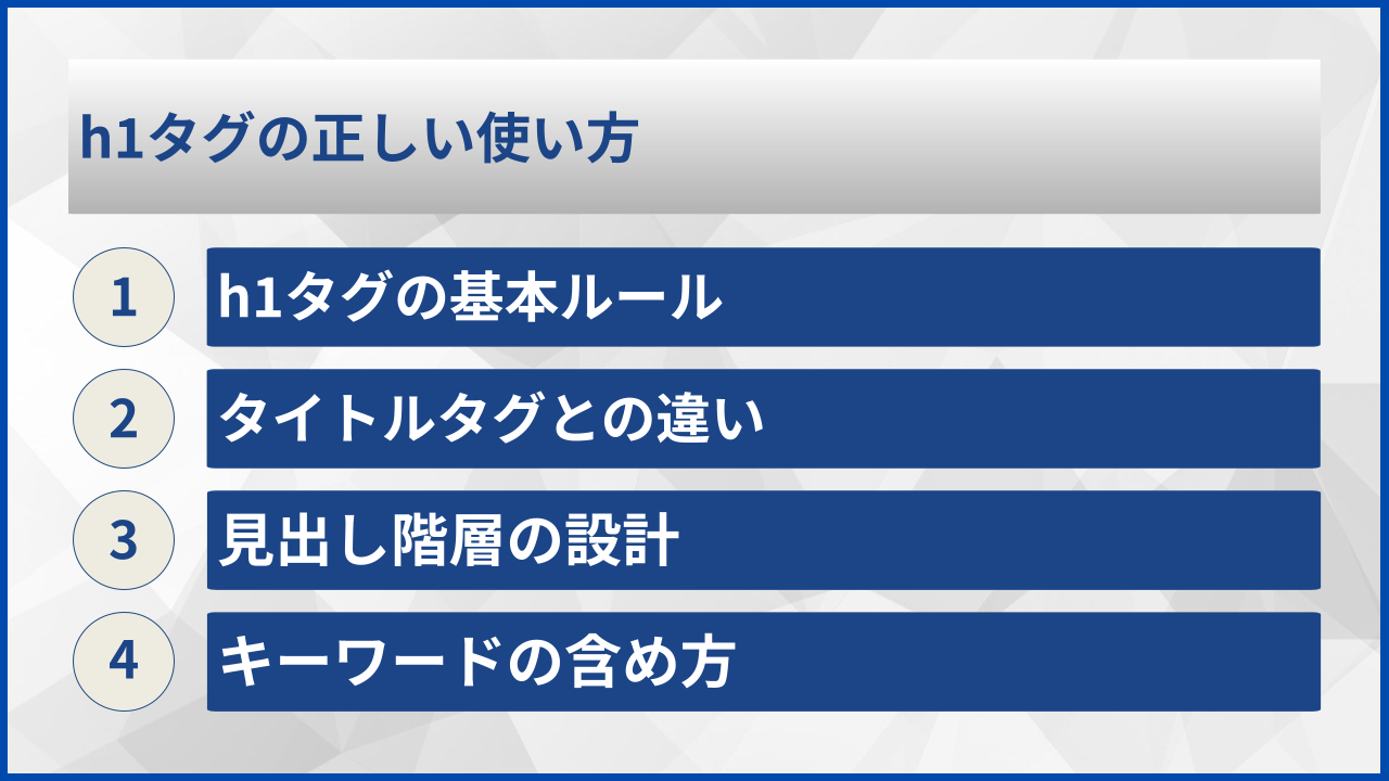 h1タグの正しい使い方