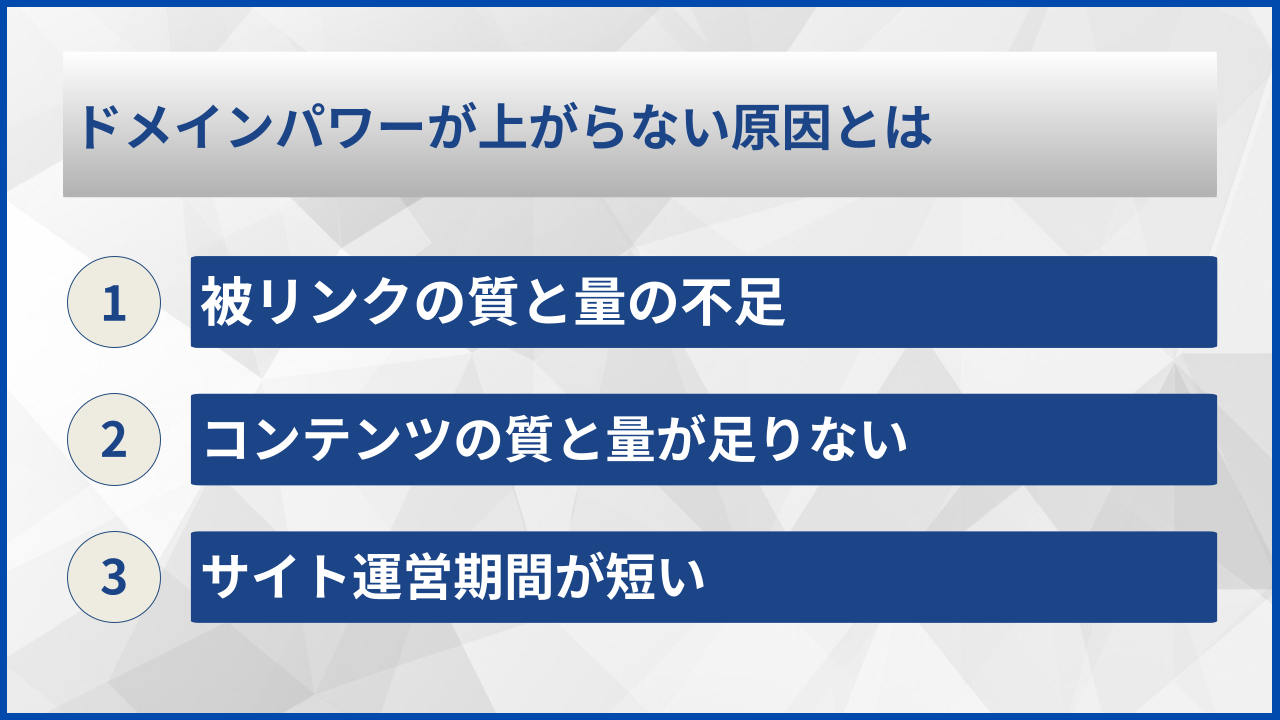ドメインパワーが上がらない原因とは