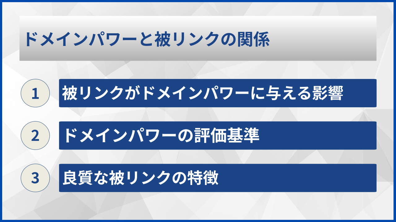 ドメインパワーと被リンクの関係