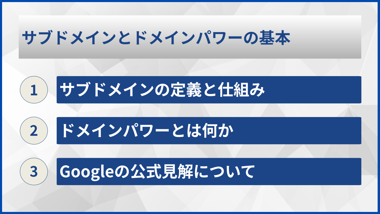 サブドメインとドメインパワーの基本