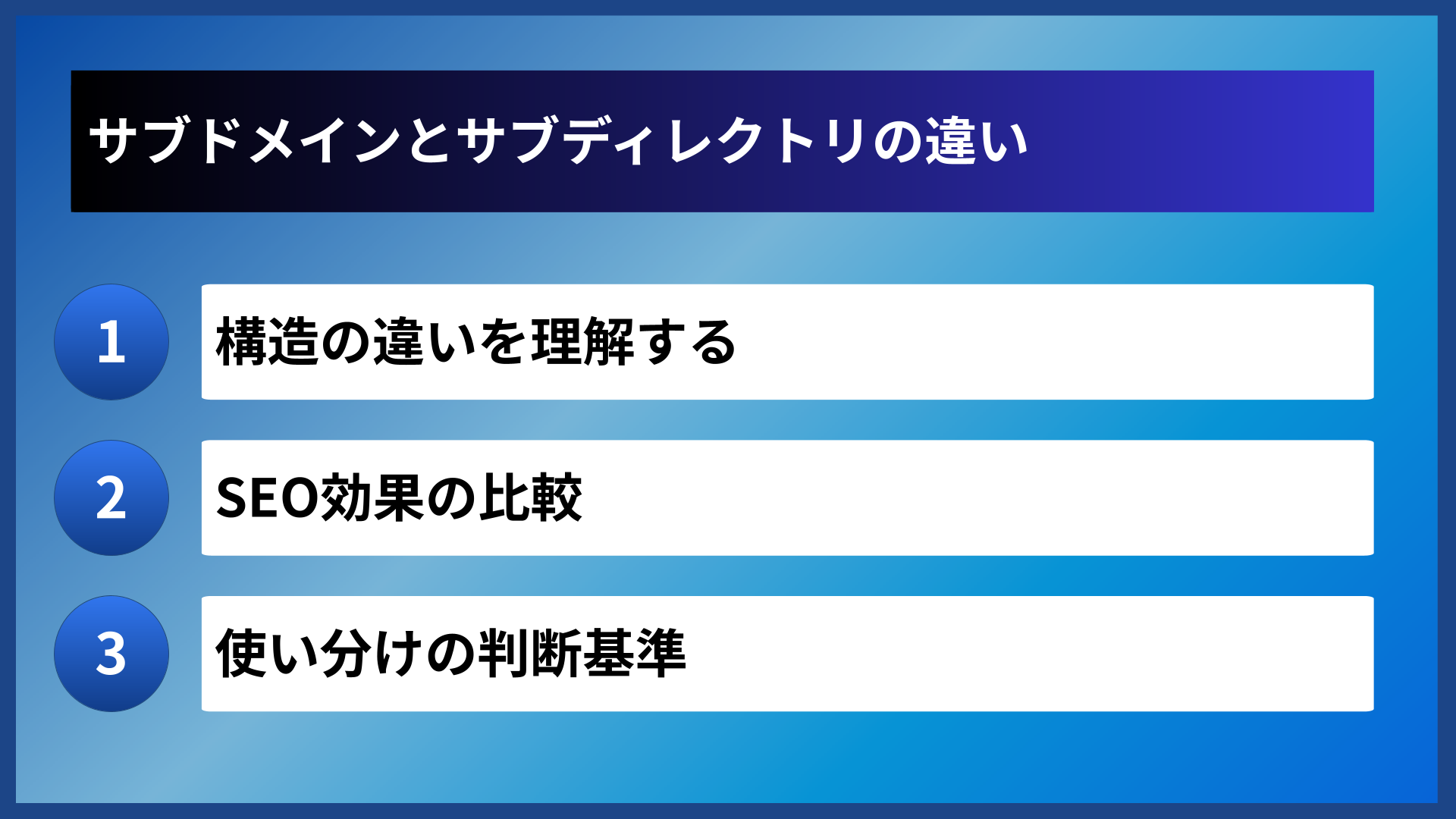 サブドメインとサブディレクトリの違い