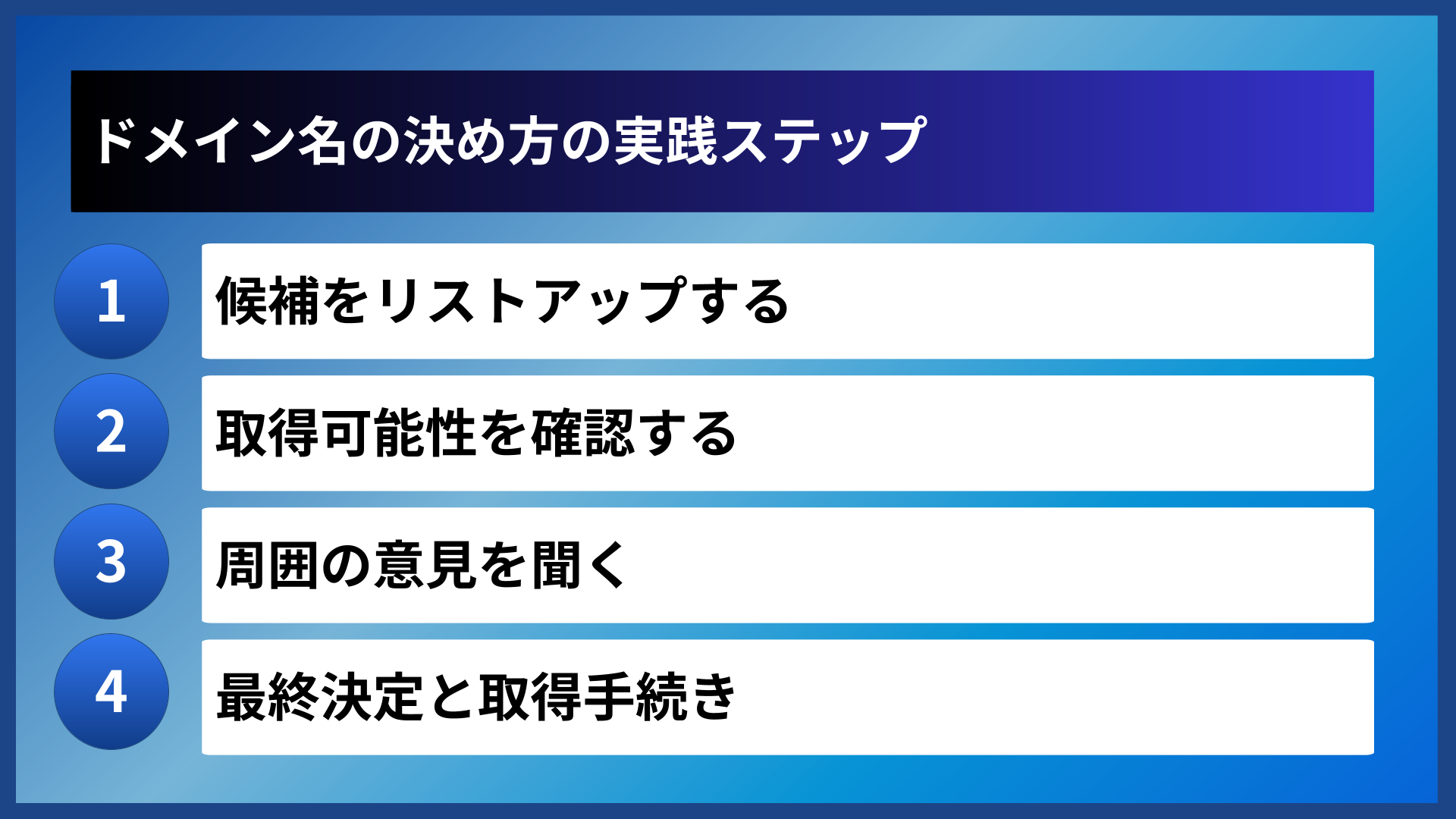 ドメイン名の決め方の実践ステップ