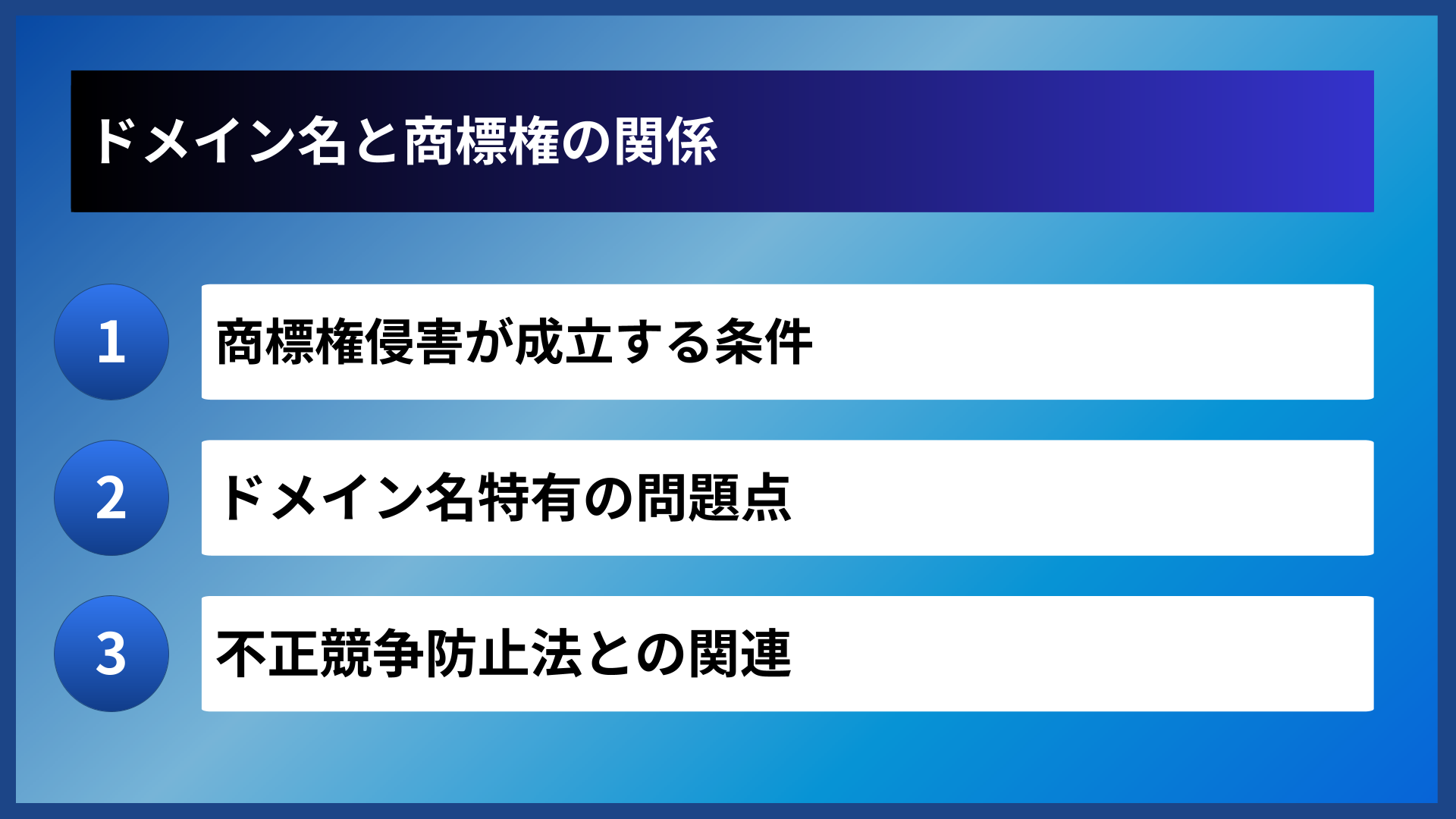 ドメイン名と商標権の関係
