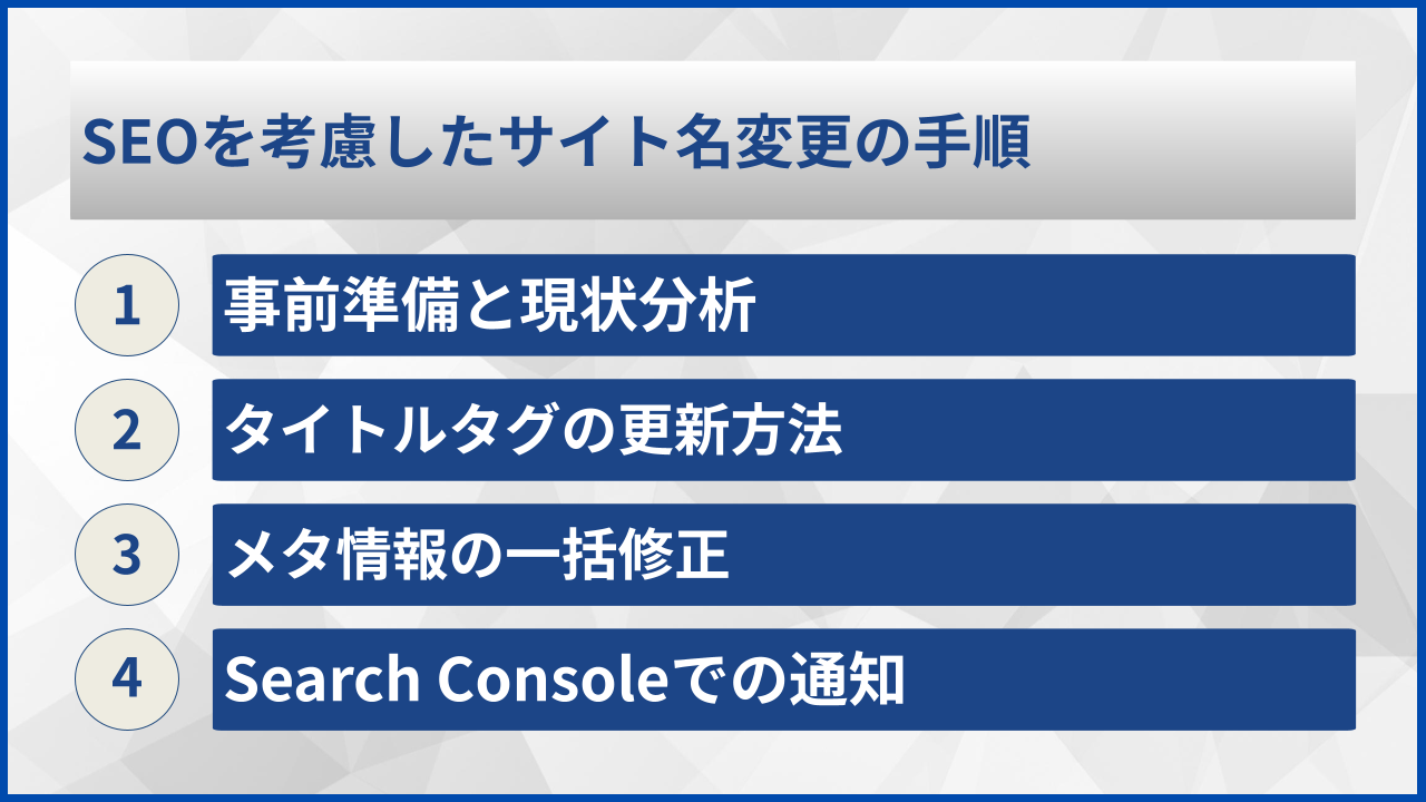 SEOを考慮したサイト名変更の手順