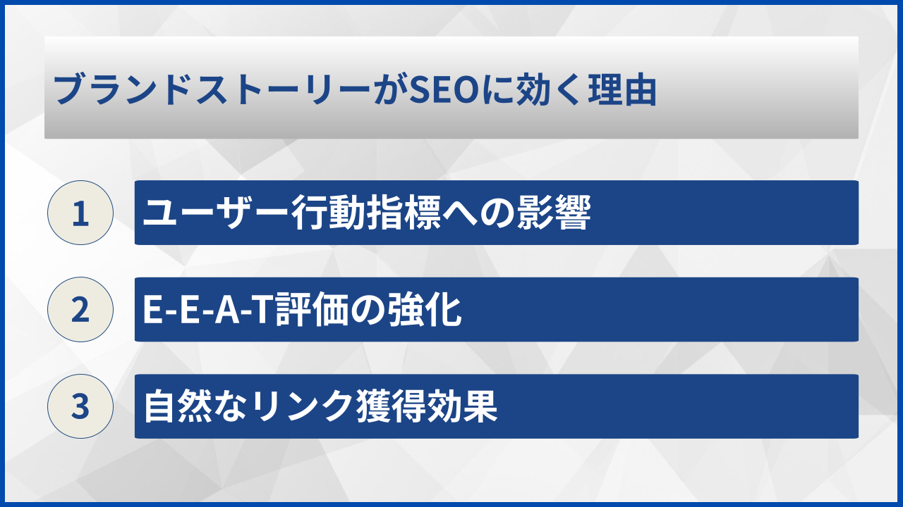 ブランドストーリーがSEOに効く理由