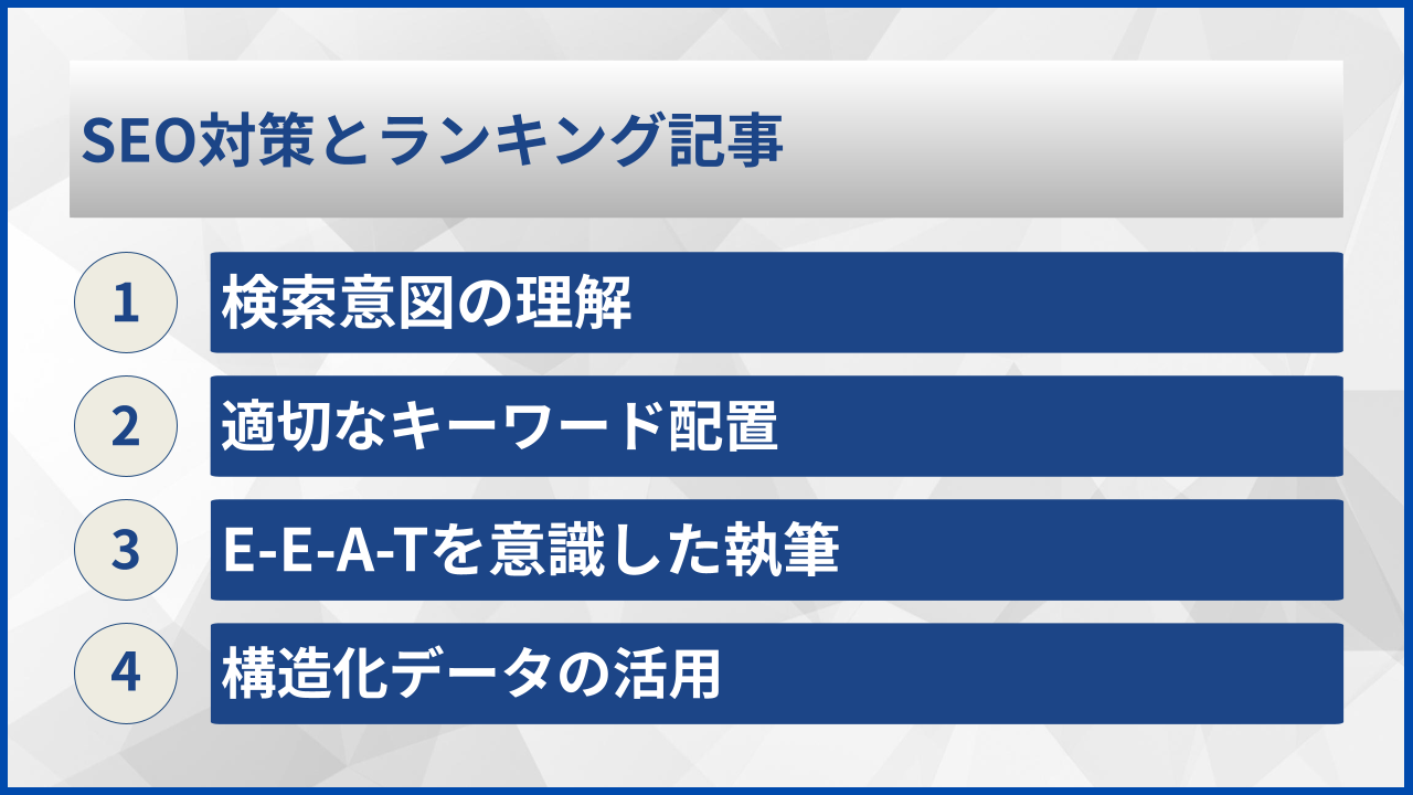 SEO対策とランキング記事