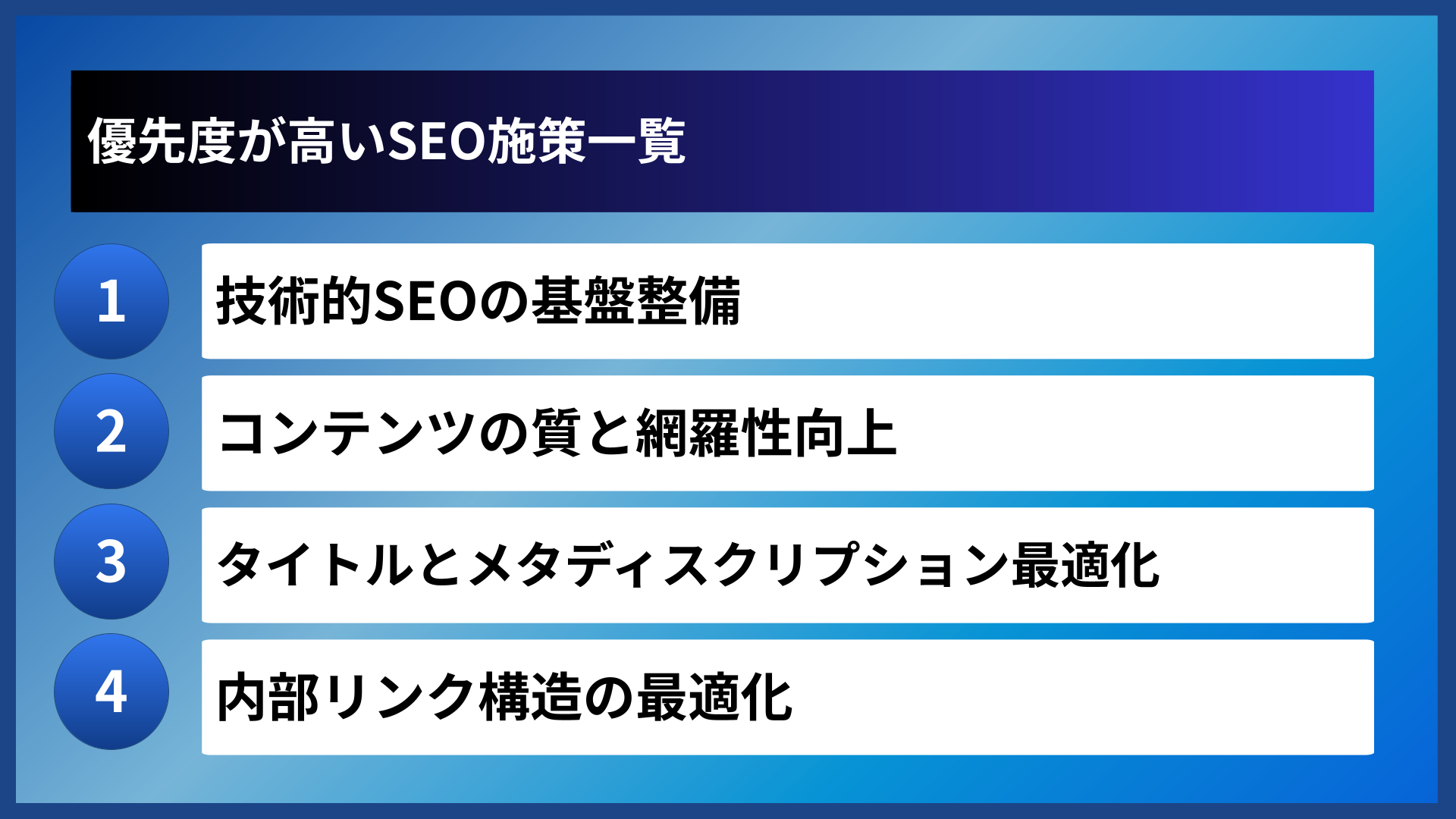 優先度が高いSEO施策一覧