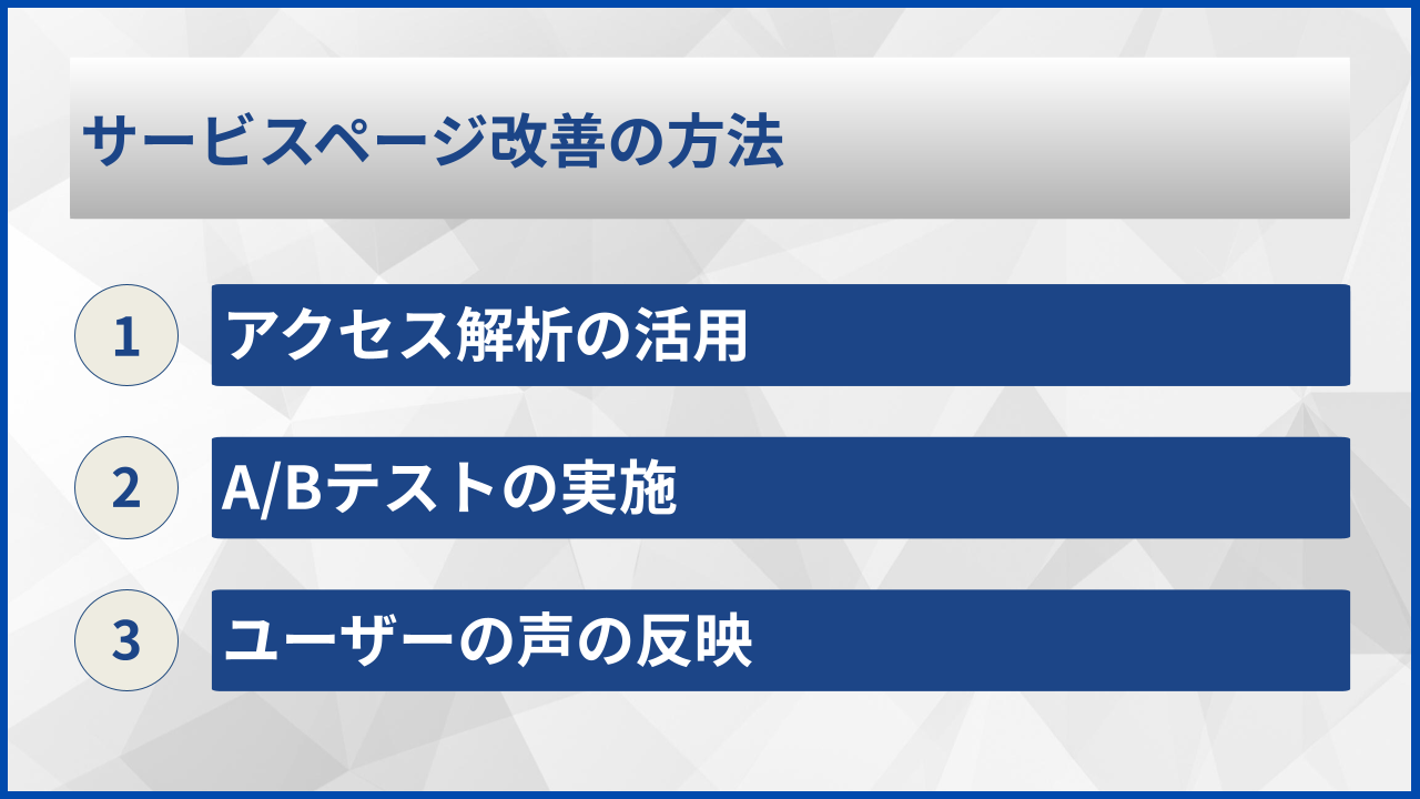 サービスページ改善の方法