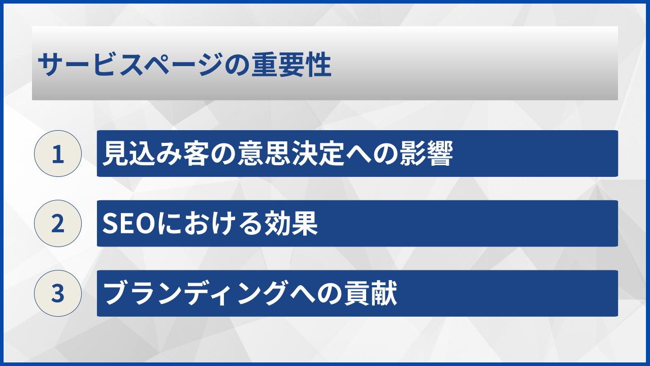 サービスページの重要性