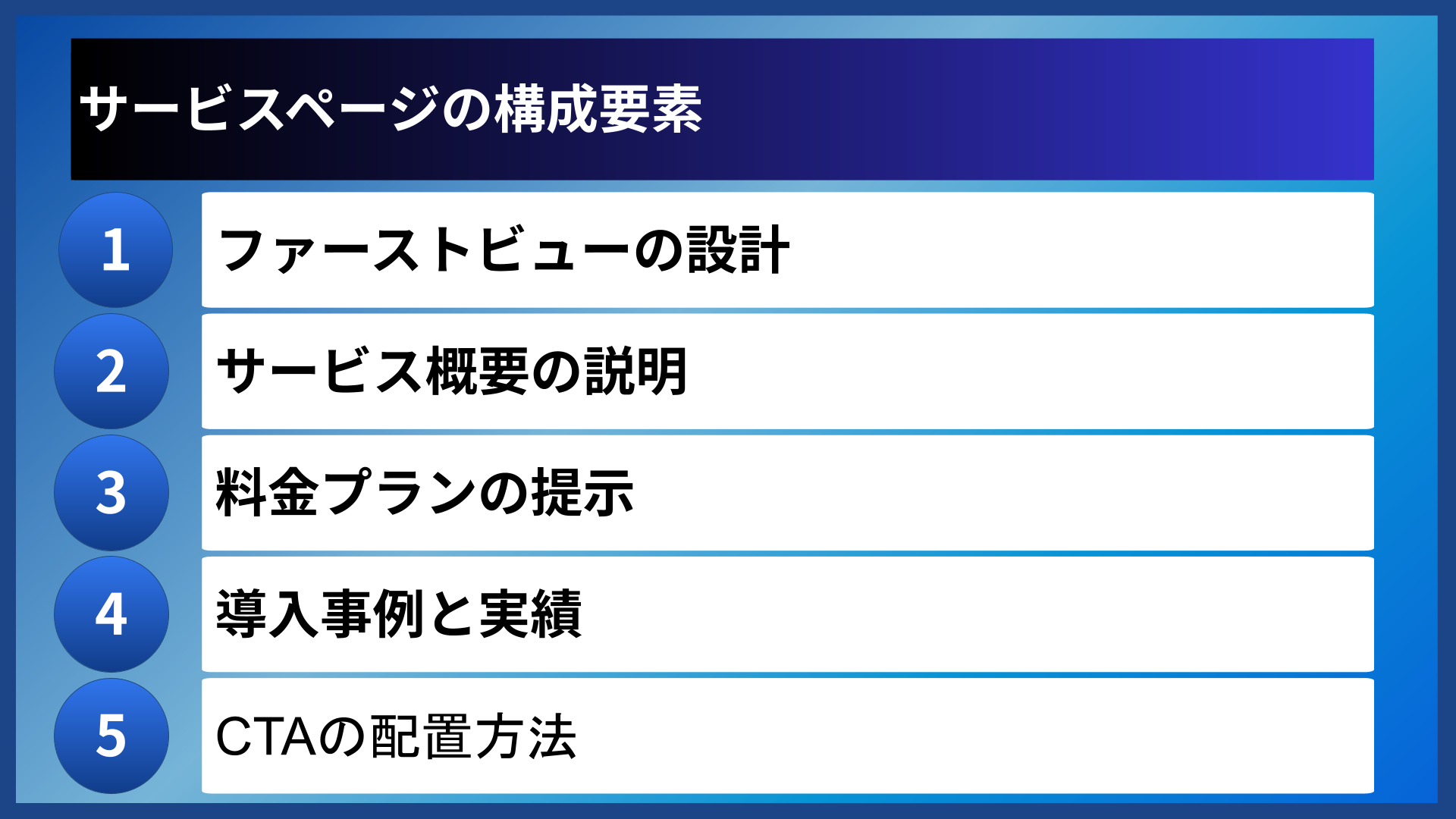サービスページの構成要素