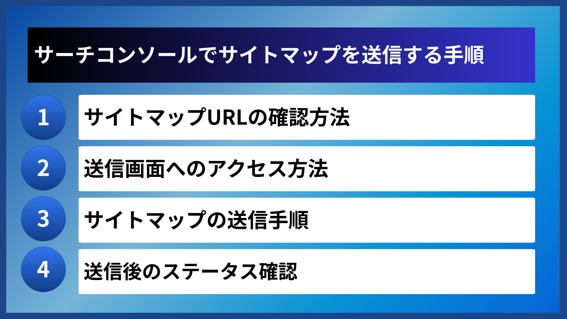 サーチコンソールでサイトマップを送信する手順