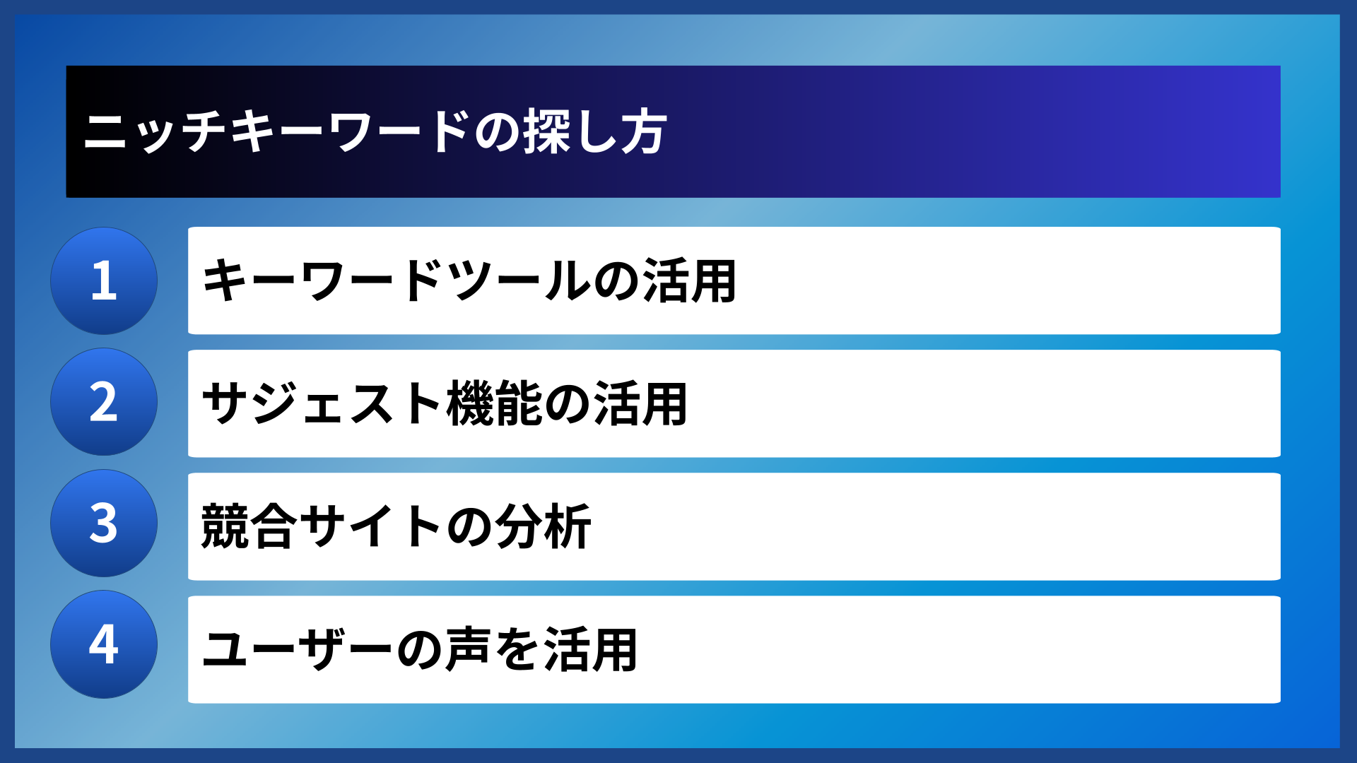 ニッチキーワードの探し方