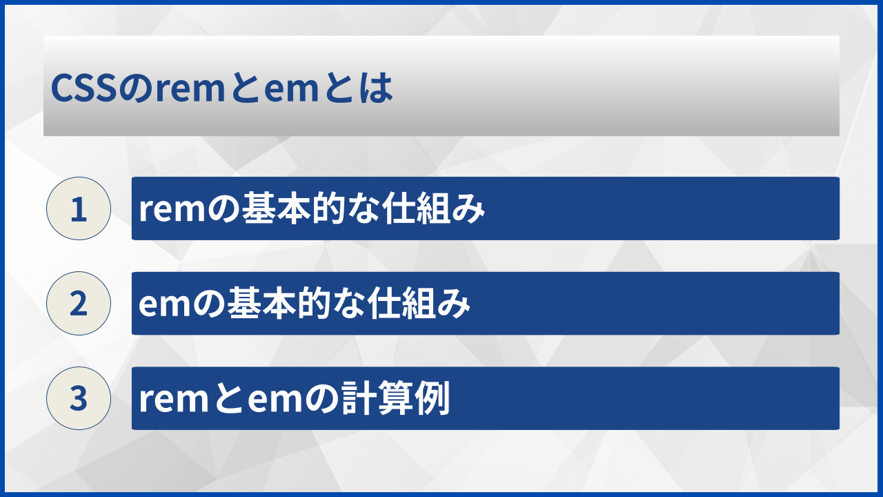 CSSのremとemとは