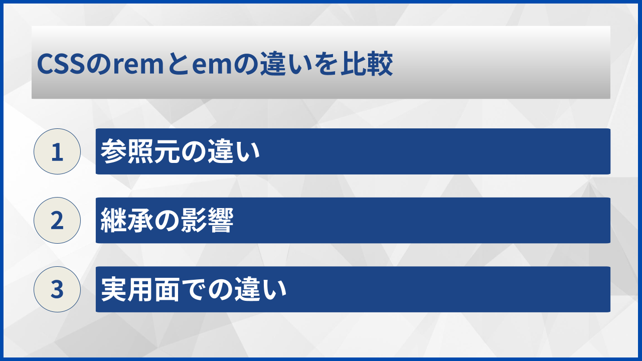 CSSのremとemの違いを比較