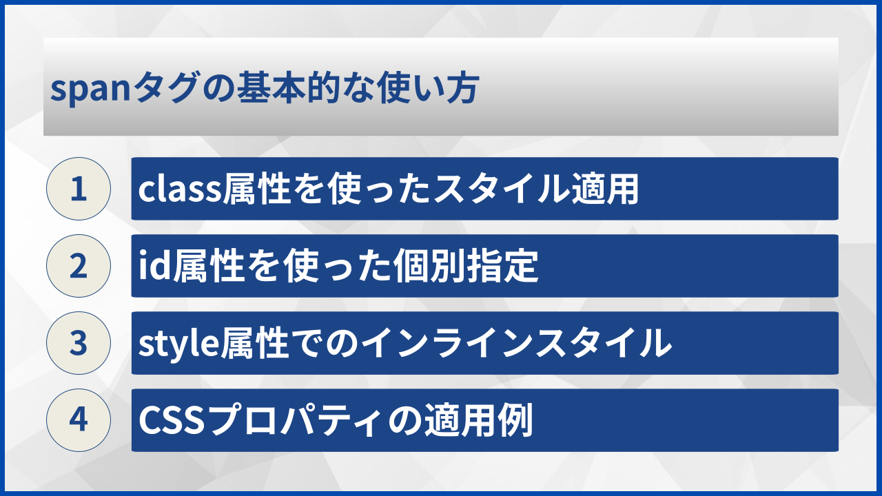 spanタグの基本的な使い方