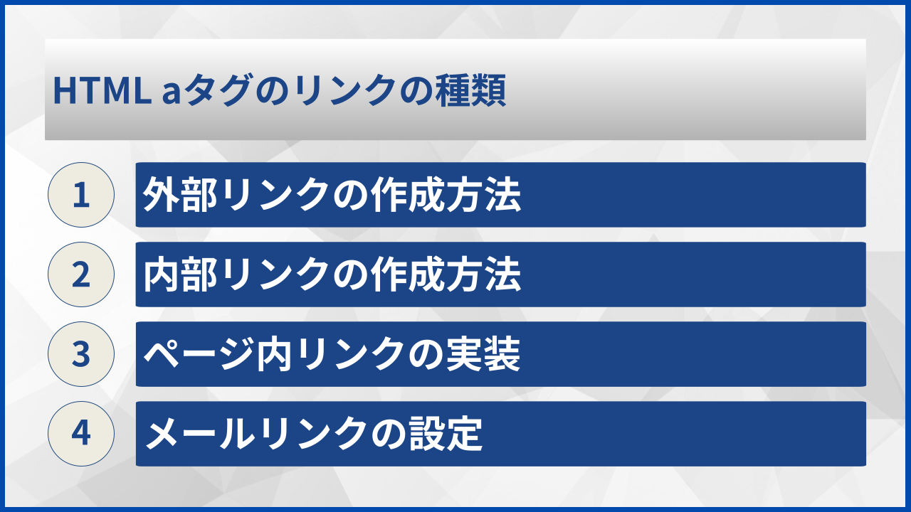 HTML aタグのリンクの種類