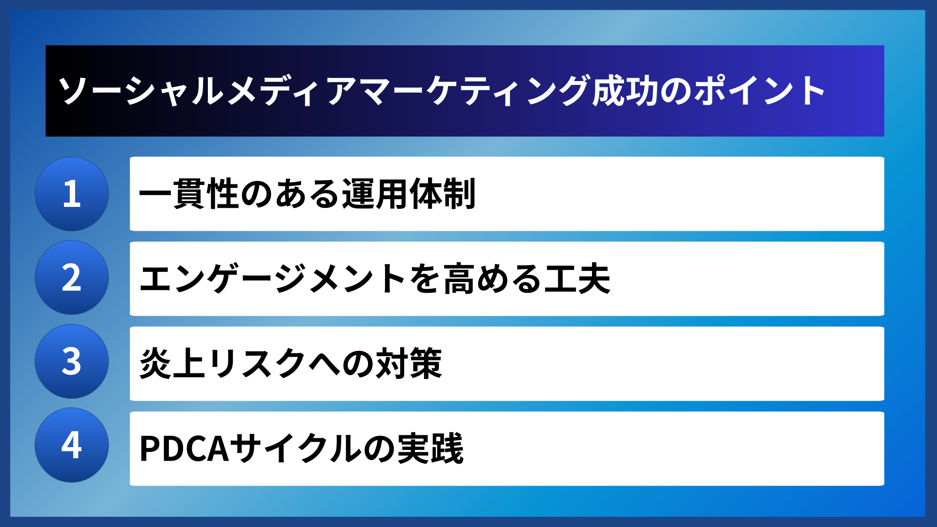 ソーシャルメディアマーケティング成功のポイント