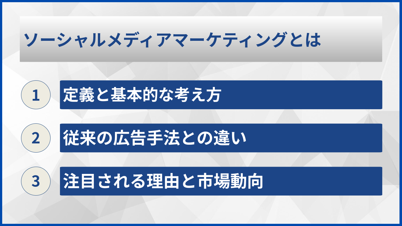 ソーシャルメディアマーケティングとは