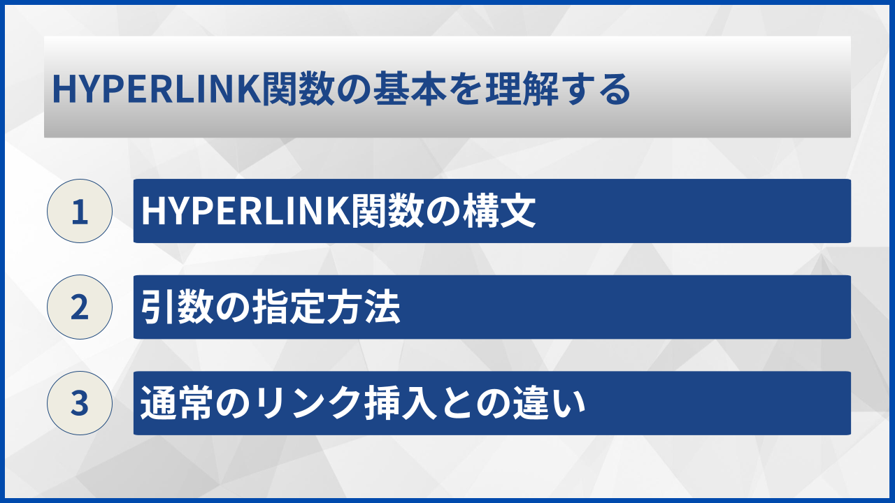 HYPERLINK関数の基本を理解する