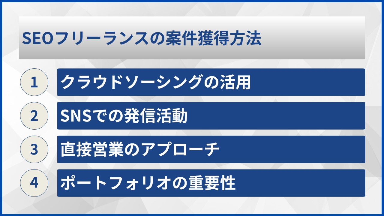 SEOフリーランスの案件獲得方法