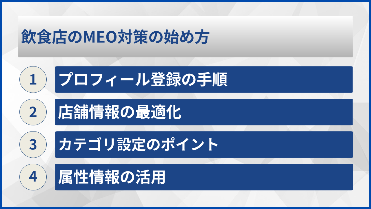 飲食店のMEO対策の始め方
