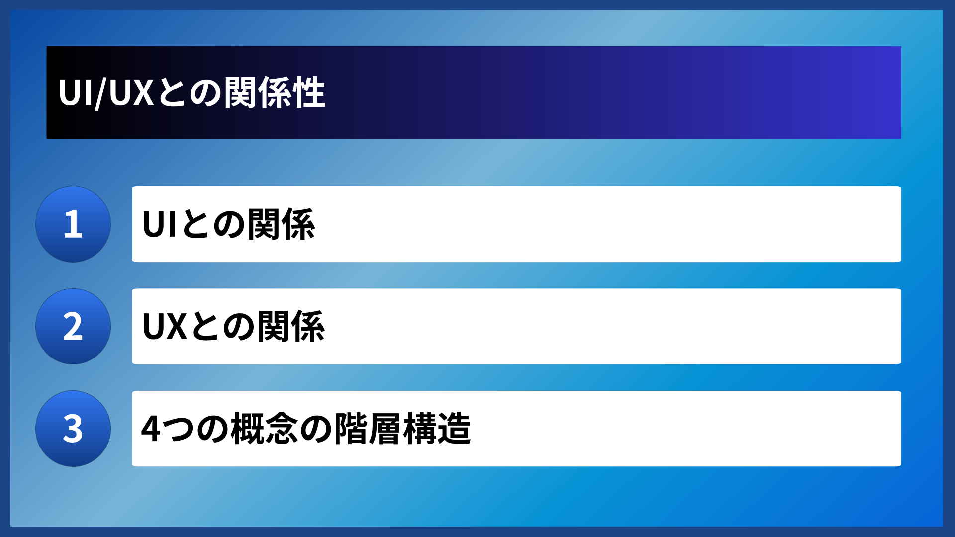 UI/UXとの関係性