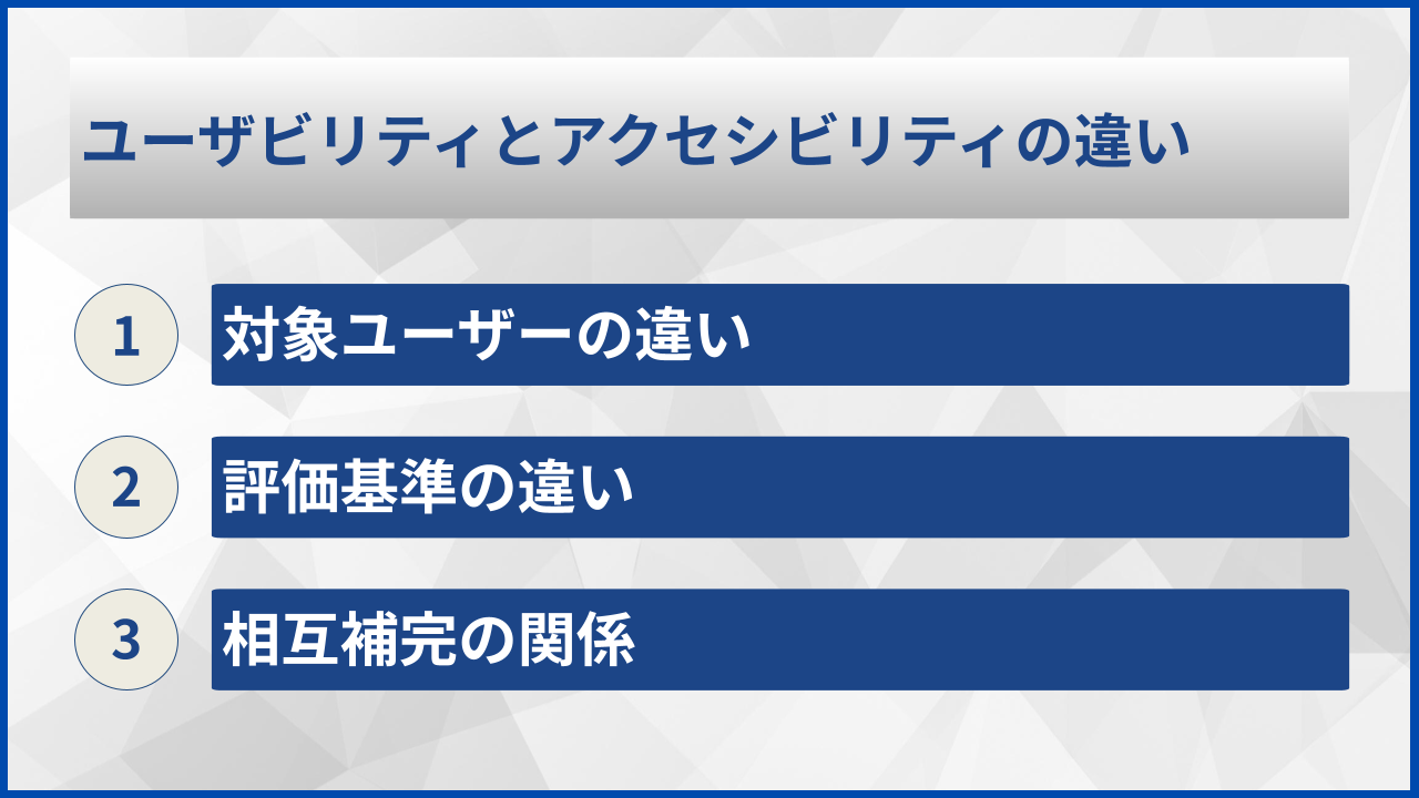 ユーザビリティとアクセシビリティの違い
