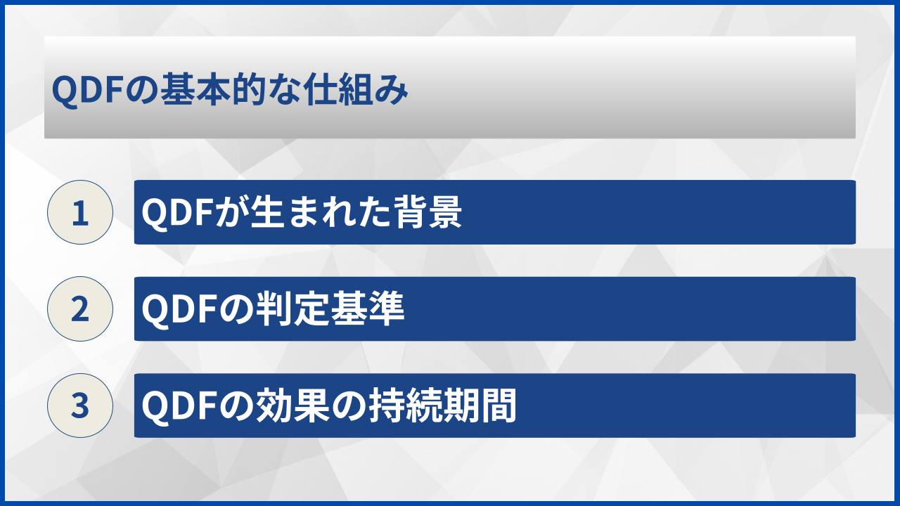 QDFの基本的な仕組み