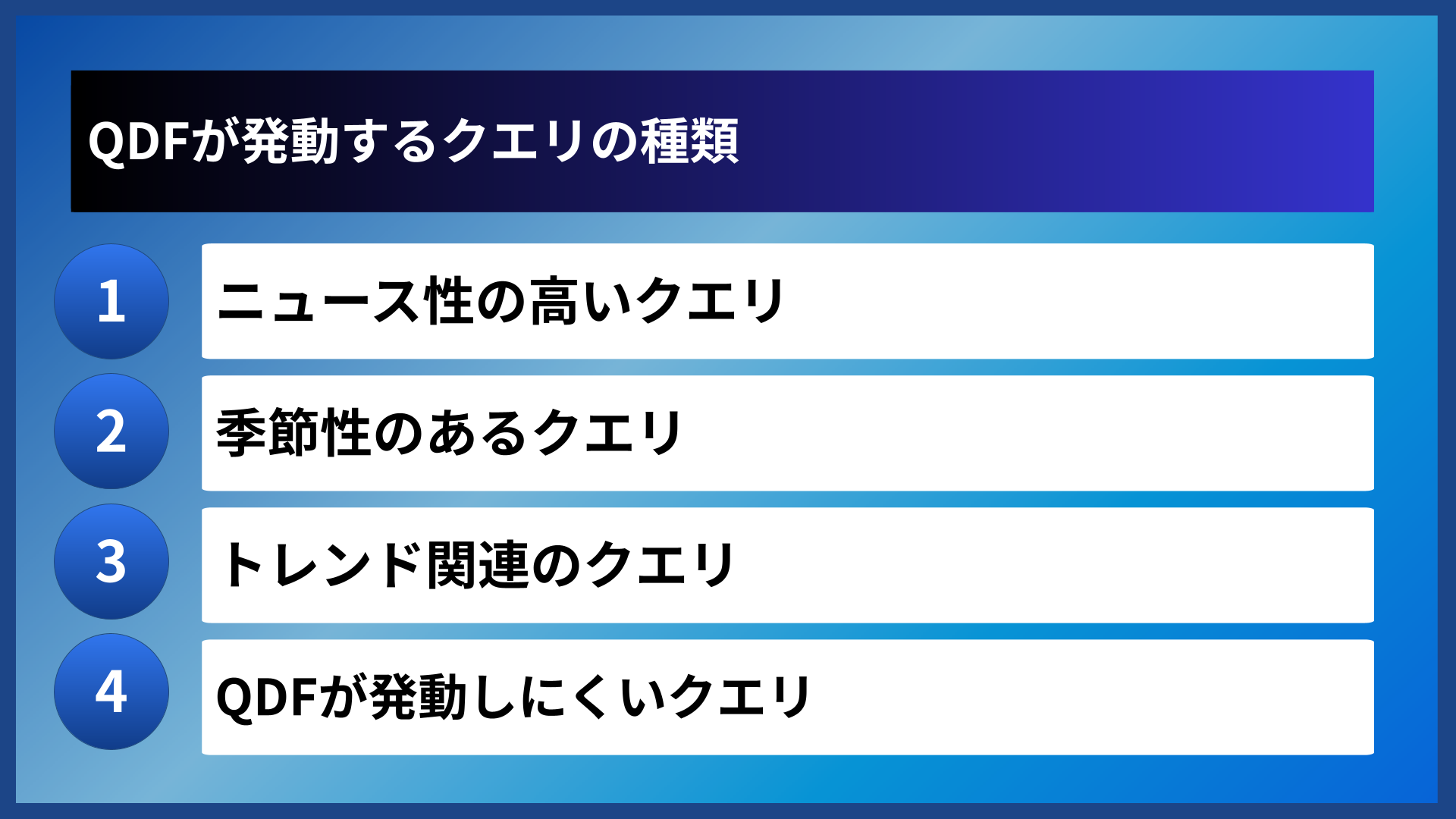 QDFが発動するクエリの種類
