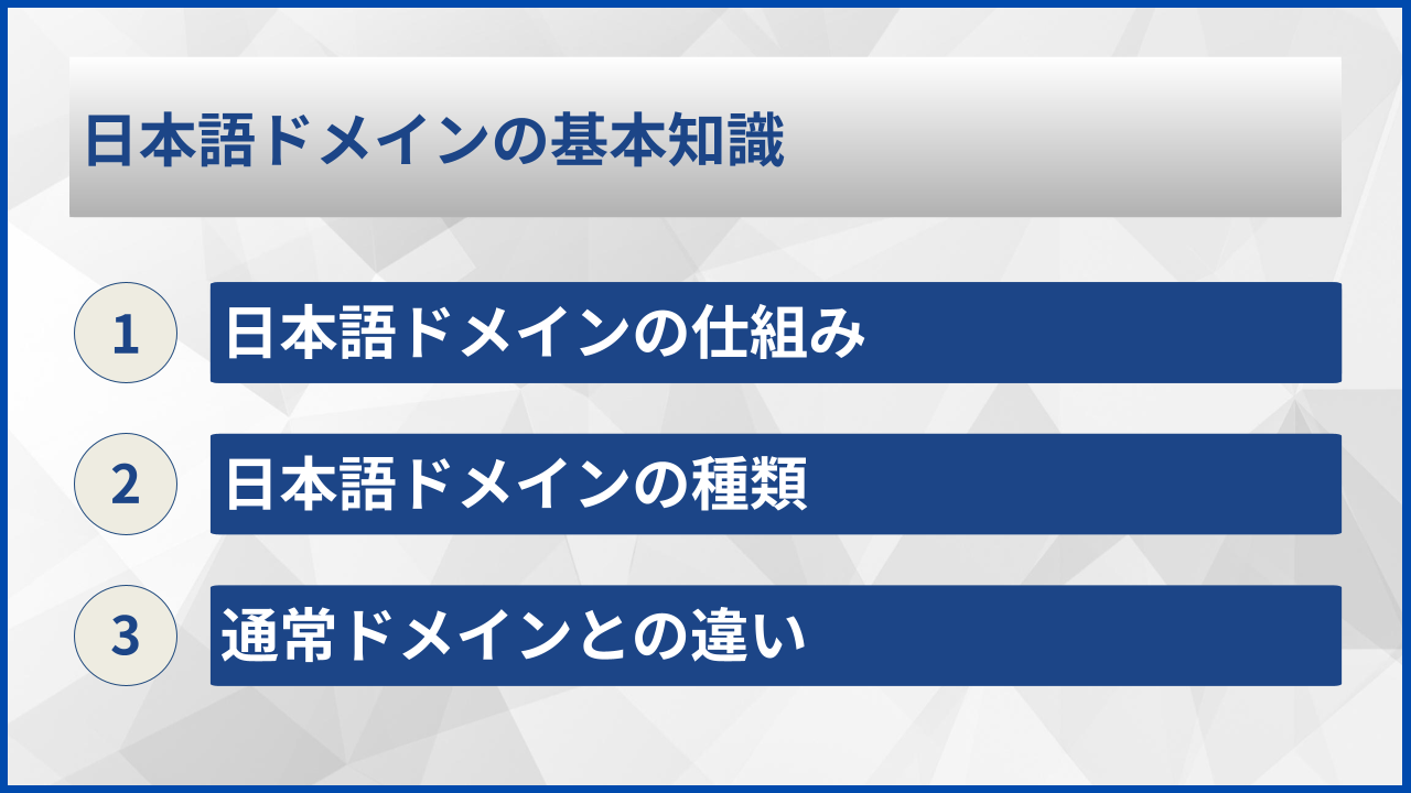 日本語ドメインの基本知識