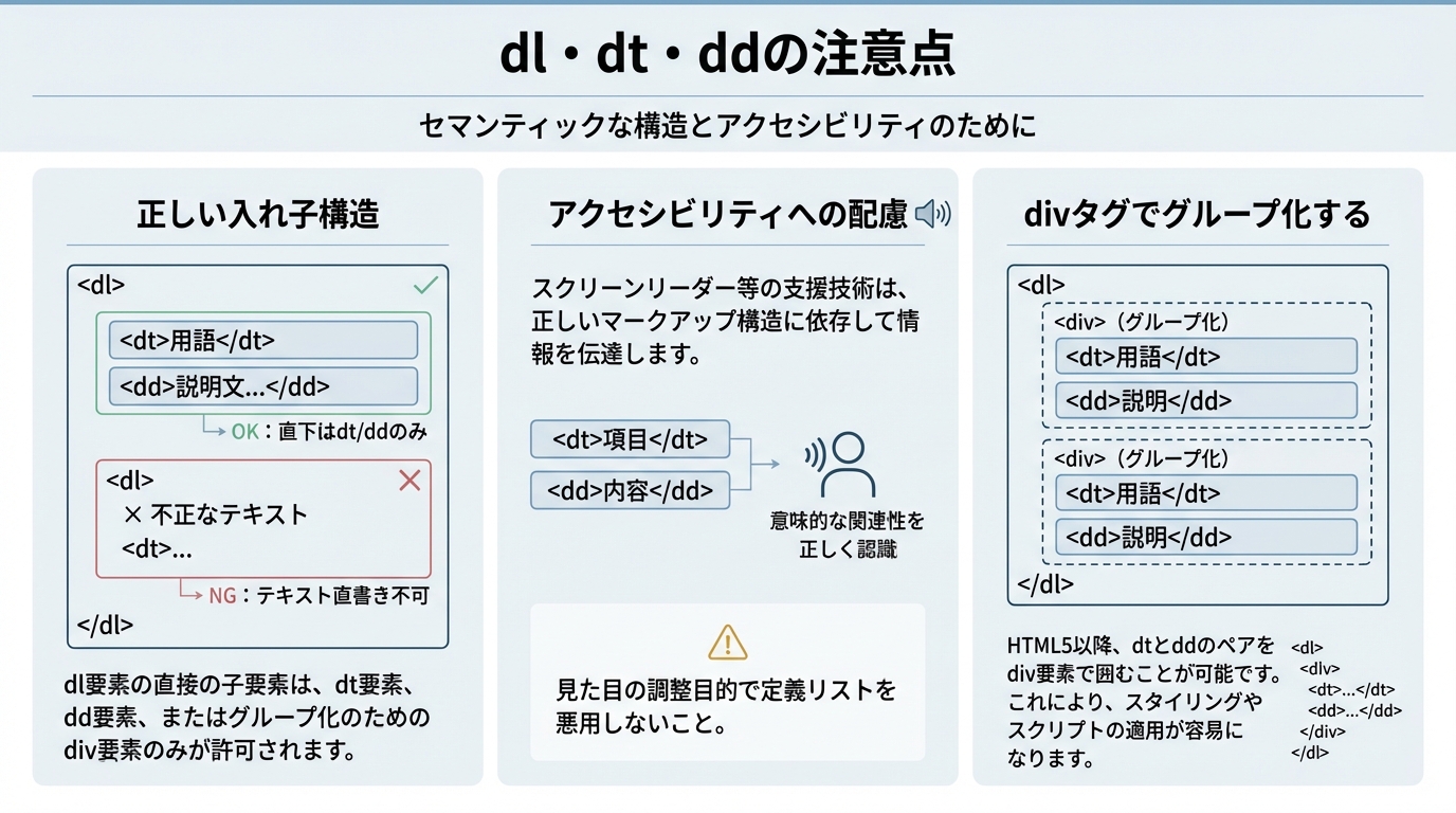 dl・dt・ddの注意点