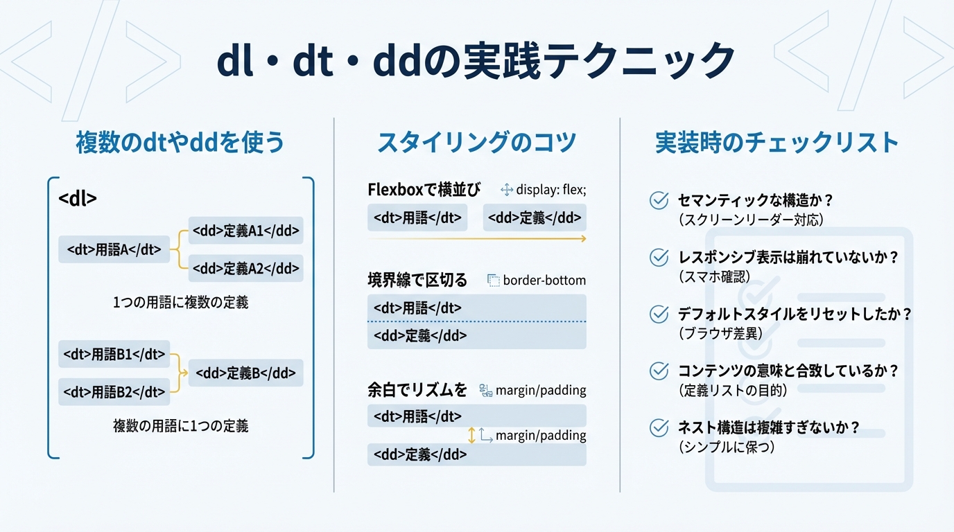 dl・dt・ddの実践テクニック