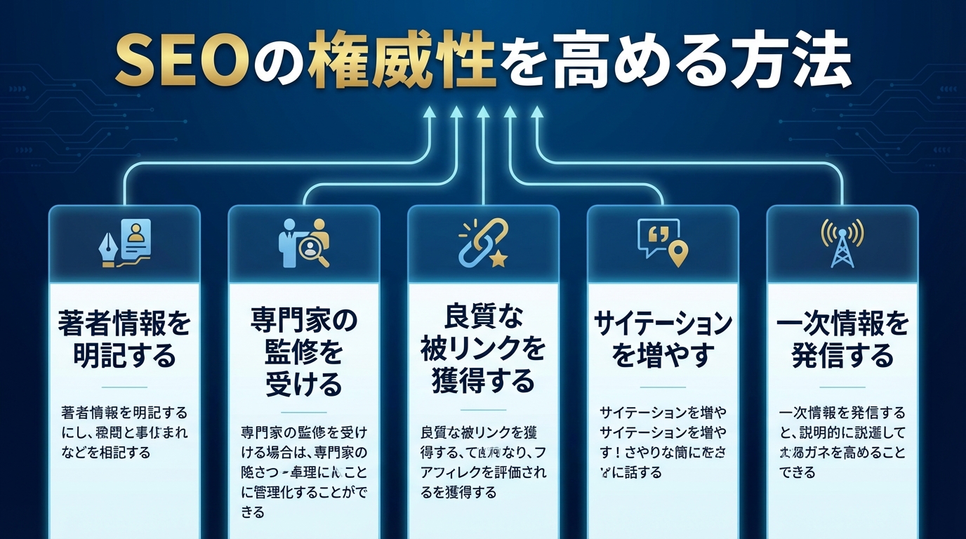 SEOの権威性を高める方法
