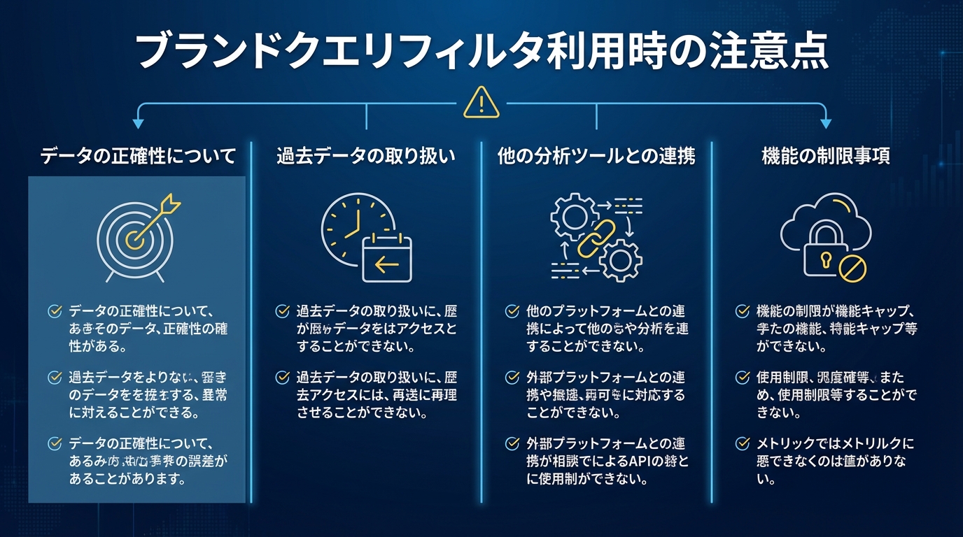 ブランドクエリフィルタ利用時の注意点