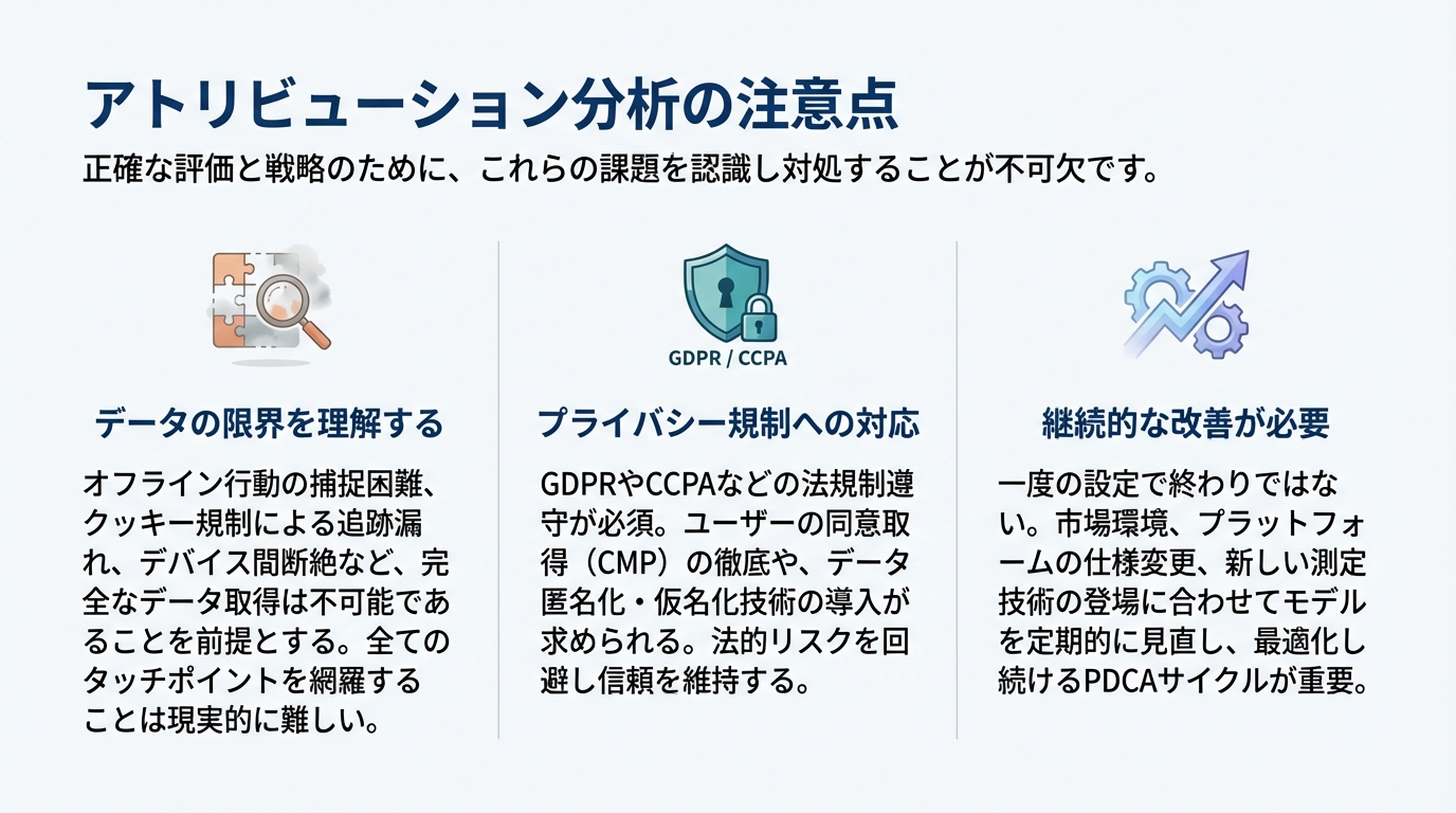 アトリビューション分析の注意点