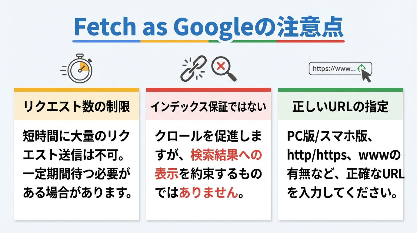 Fetch as Googleの注意点