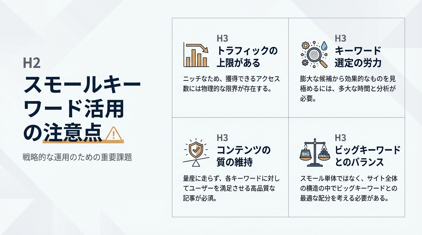 スモールキーワード活用の注意点