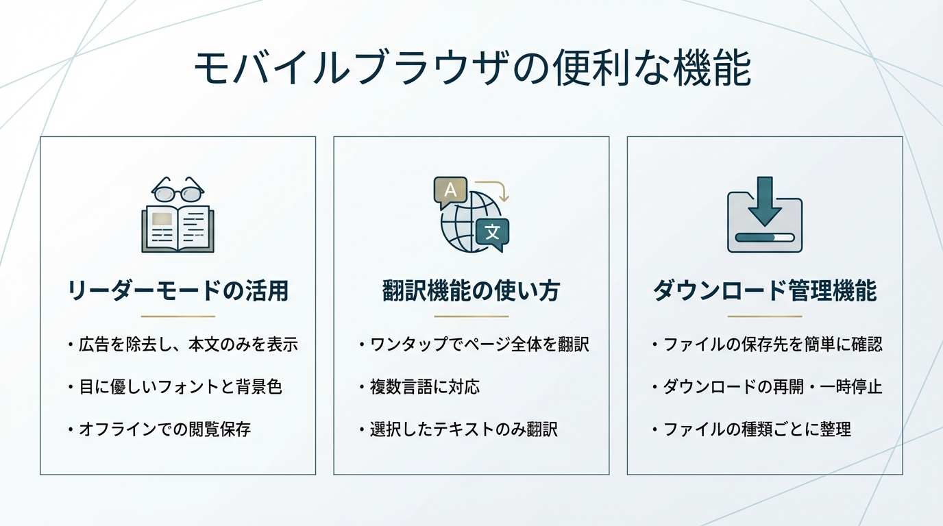 モバイルブラウザの便利な機能