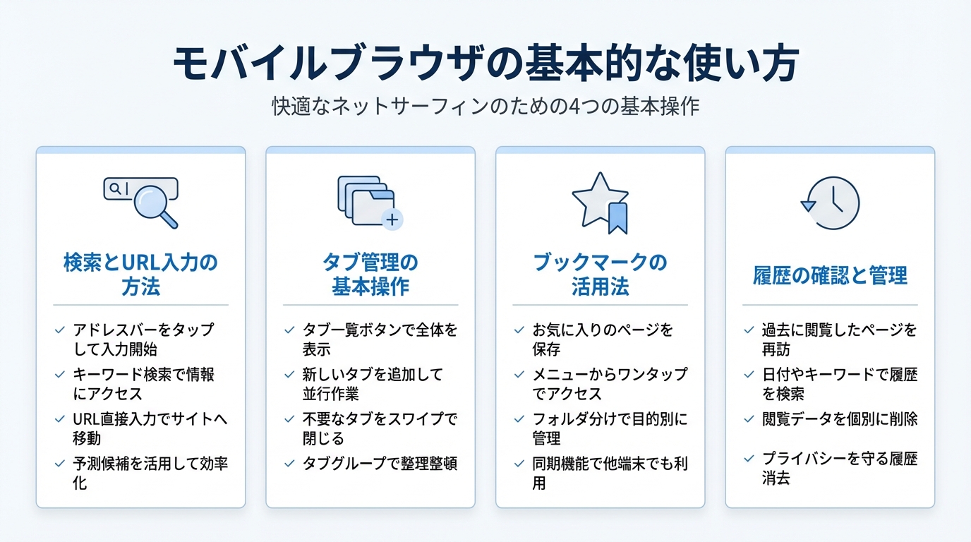モバイルブラウザの基本的な使い方