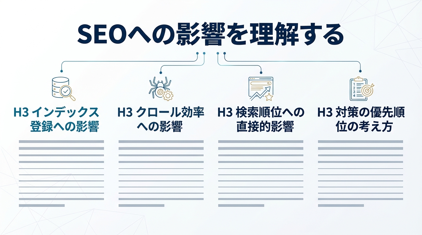 SEOへの影響を理解する